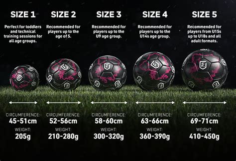 adidas ball size chart.